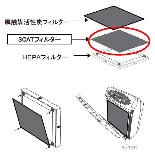 交換用フィルター